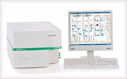 Ultracompact High-End Dual Laser Flow Cyto...